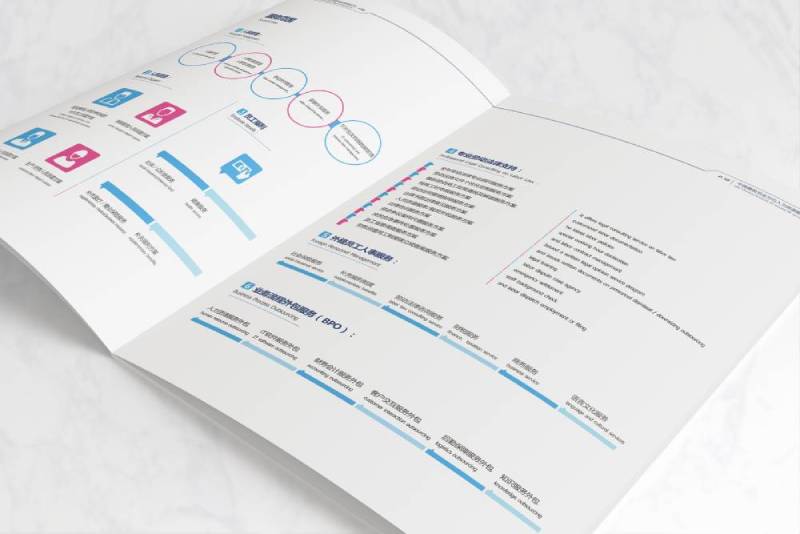 新昌县画册设计不断升级品牌体验感受